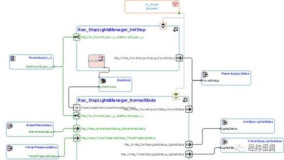 solidworks吃显卡还是内存
